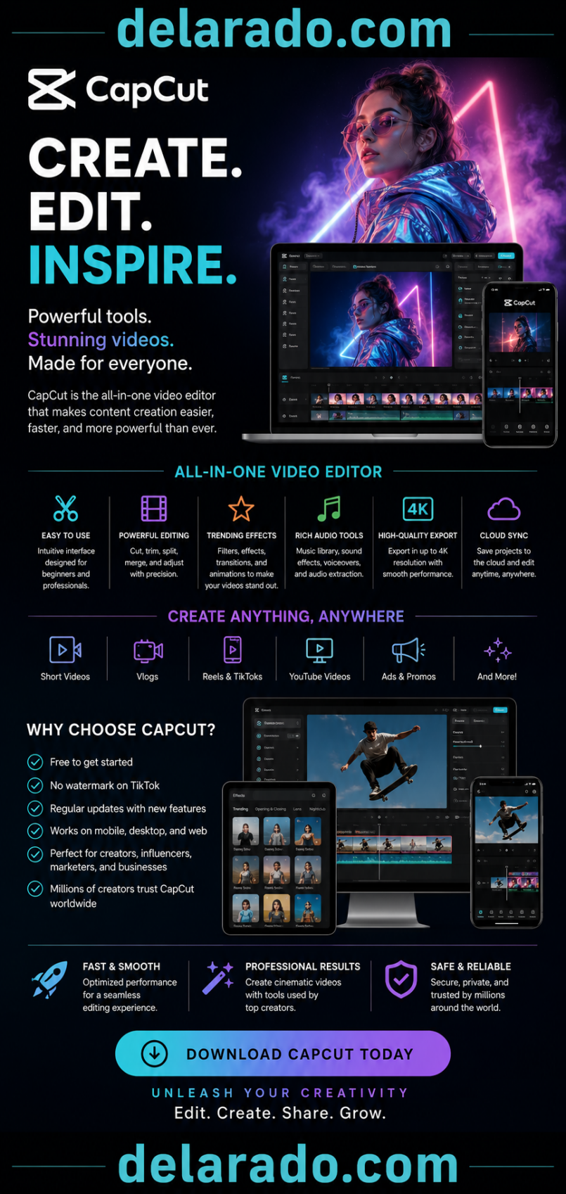 CapCut Review: The Complete Guide to the Popular Video Editing Platform