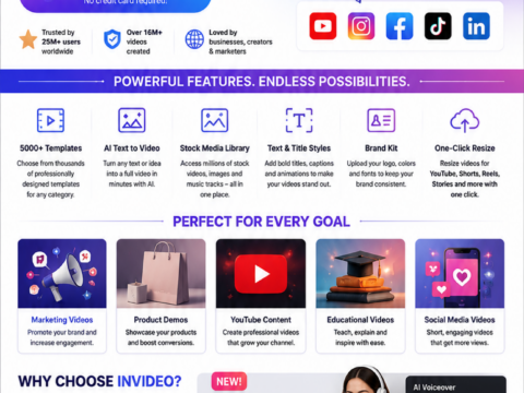 InVideo.io Review: A Complete Guide to the AI-Powered Video Creation Platform
