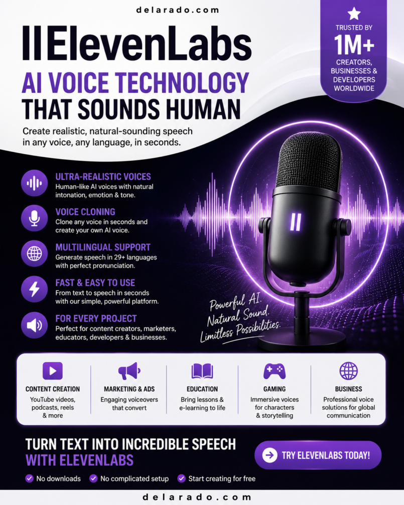 ElevenLabs Review: Create Professional AI Voiceovers in Minutes