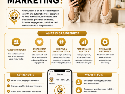 Is GramGenies Useful for Instagram Marketing?
