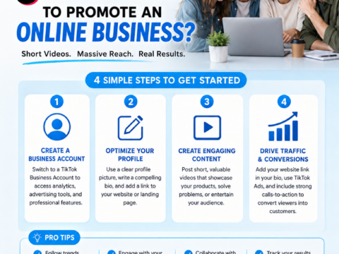 How Do I Use TikTok to Promote an Online Business?