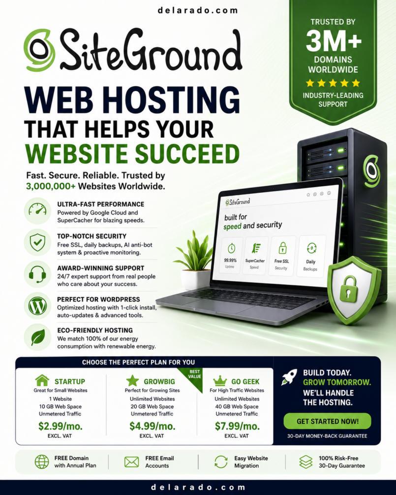 SiteGround Review: Features, Plans, Pricing, Pros & Cons